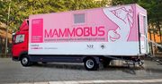 Powiat kutnowski: Bezpłatna mammografia tylko do 6 lutego