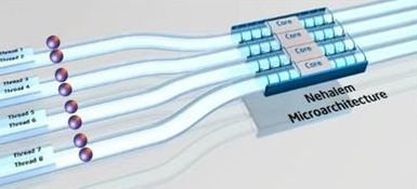 Premiera procesorów Intel Xeon 5500 3