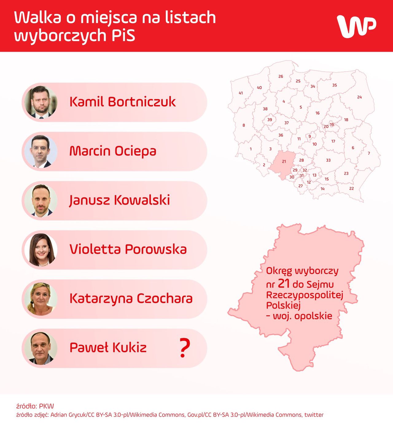 Okręg wyborczy nr 21 do Sejmu Rzeczypospolitej Polskiej - woj. opolskie