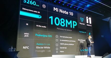 Zacznij już pisać list do Świętego Mikołaja - polska premiera Xiaomi Mi Note 10