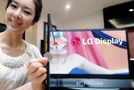 Super cienkie LCD od LG