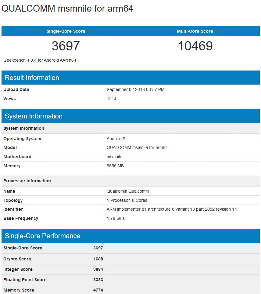 Qualcomm Snapdragon 855?