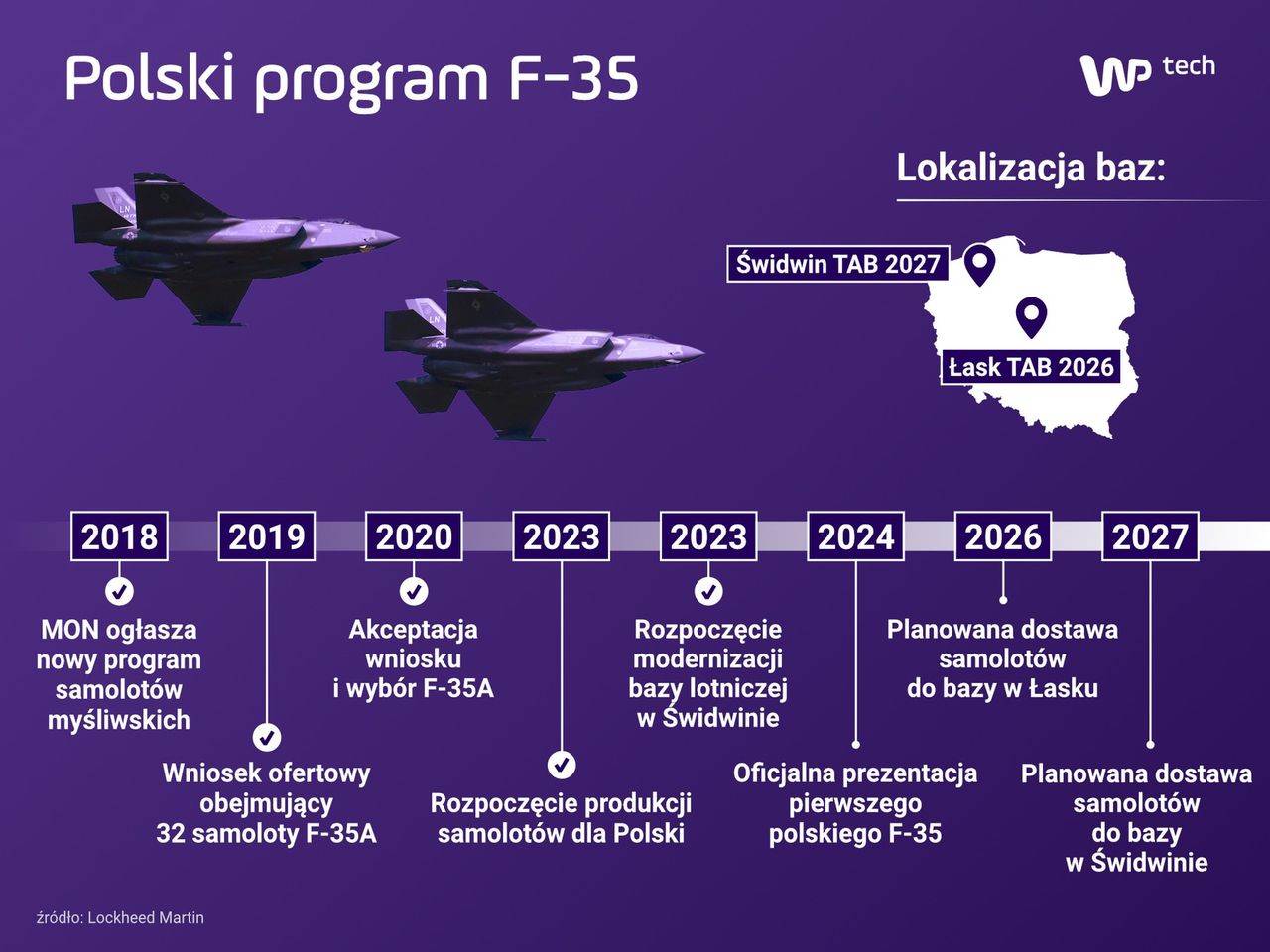 Polski program F-35