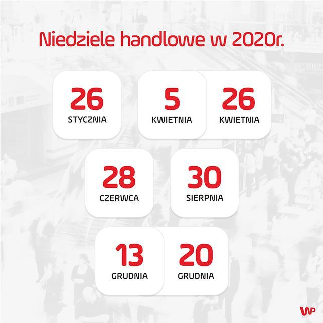 niedziela handlowa