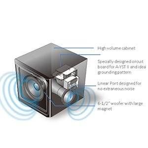 Yamaha YAS-203 subwoofer