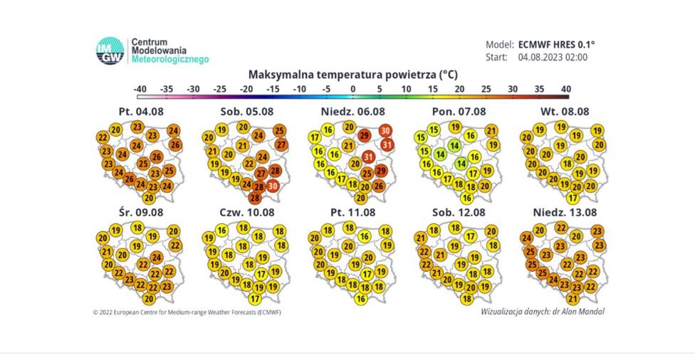 Maksymalna temperatura do 13.08