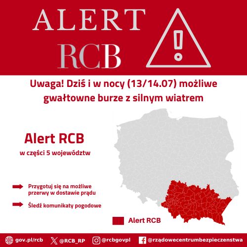 Alert RCB