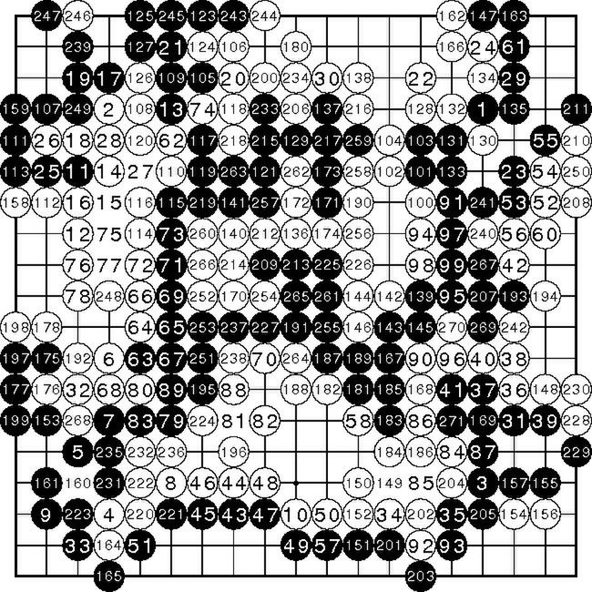 Opis 1 z 5 potyczek AlphaGo vs Fan Hui - wygrana AlphaGo