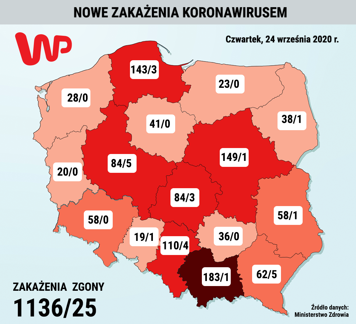 Koronawirus w Polsce. Najnowsze dane