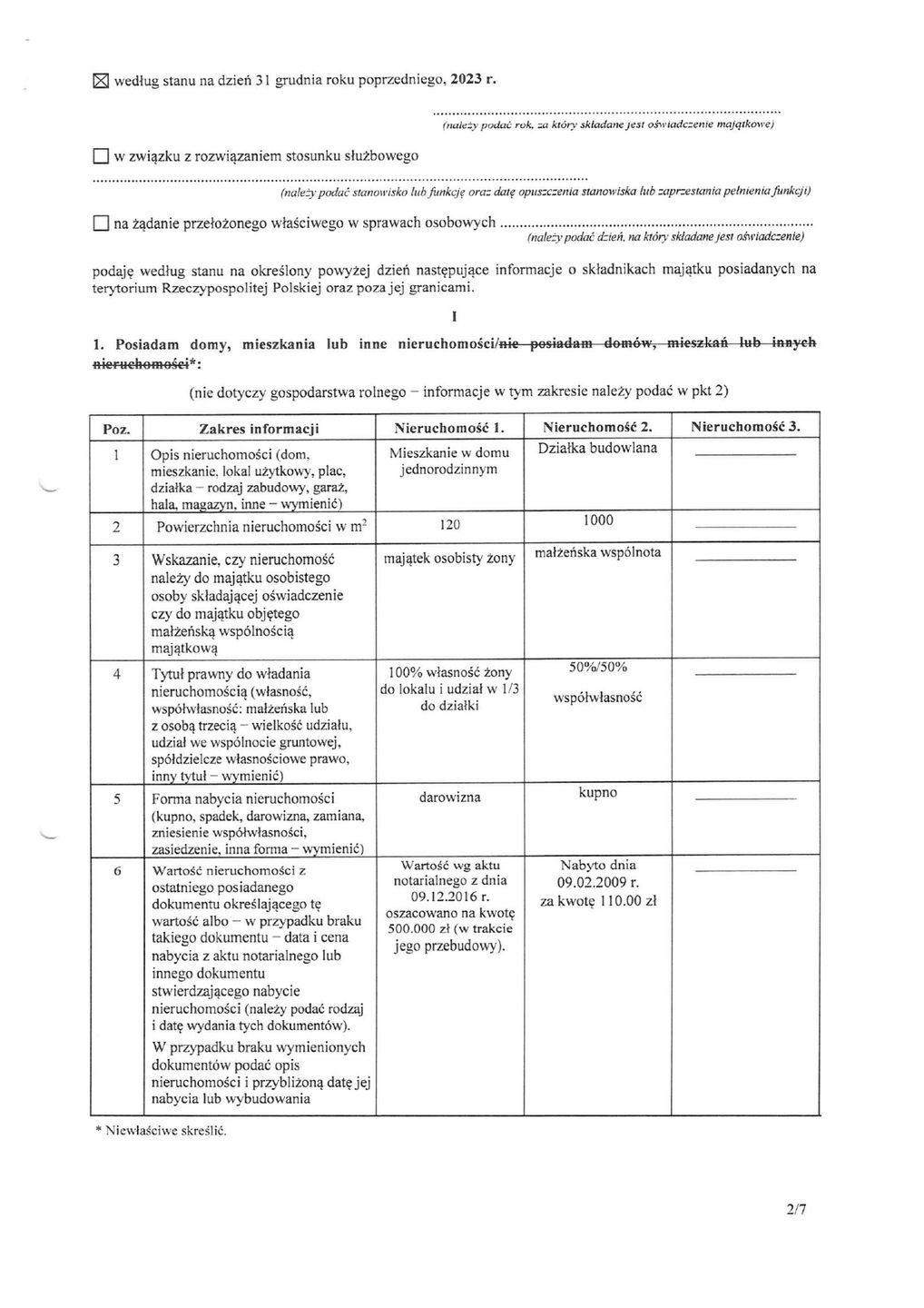 Oświadczenie majątkowe nadinspektora Marka Boronia