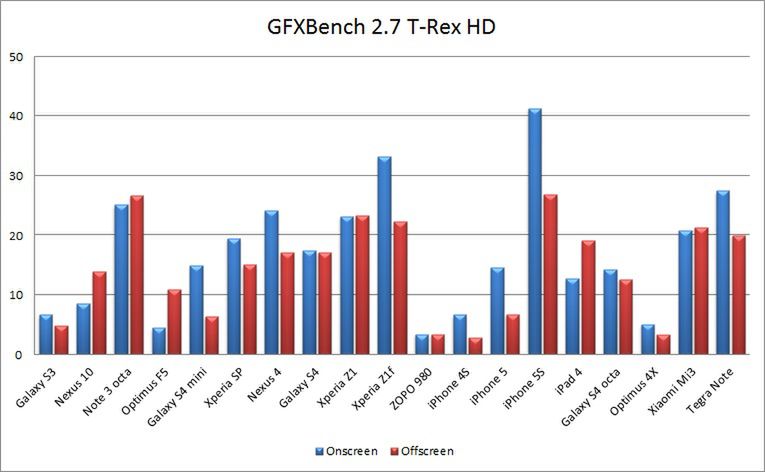 GPU dla gracza i nie tylko 16
