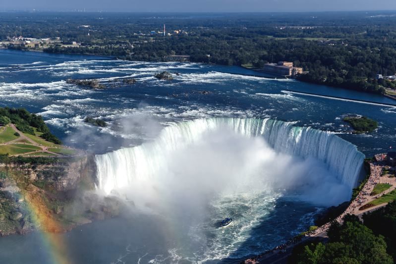 Największe wodospady świata