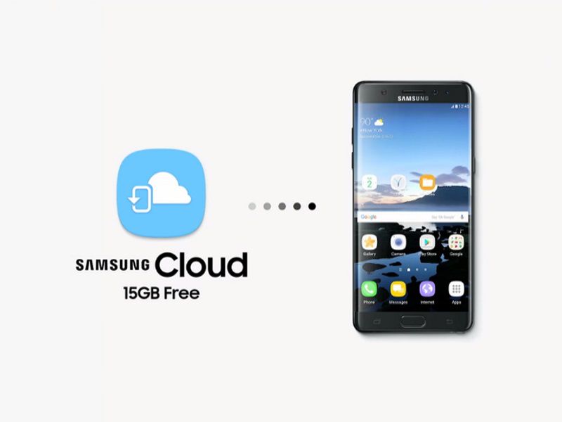 Samsung Cloud jak Dysk Google: koreańska chmura dostępna także z przeglądarki?