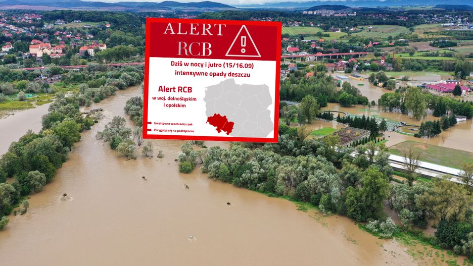Alert RCB