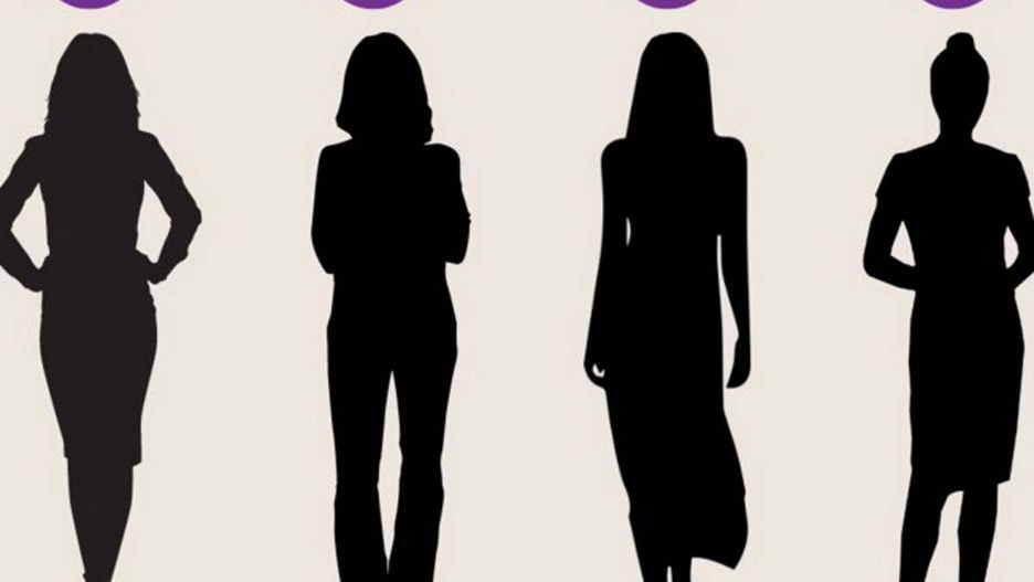 Która kobieta jest najstarsza? Test zdradzi twoje mocne i słabe strony