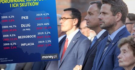 PO i PiS musiały zmierzyć się z kryzysem. Kto poradził sobie lepiej?