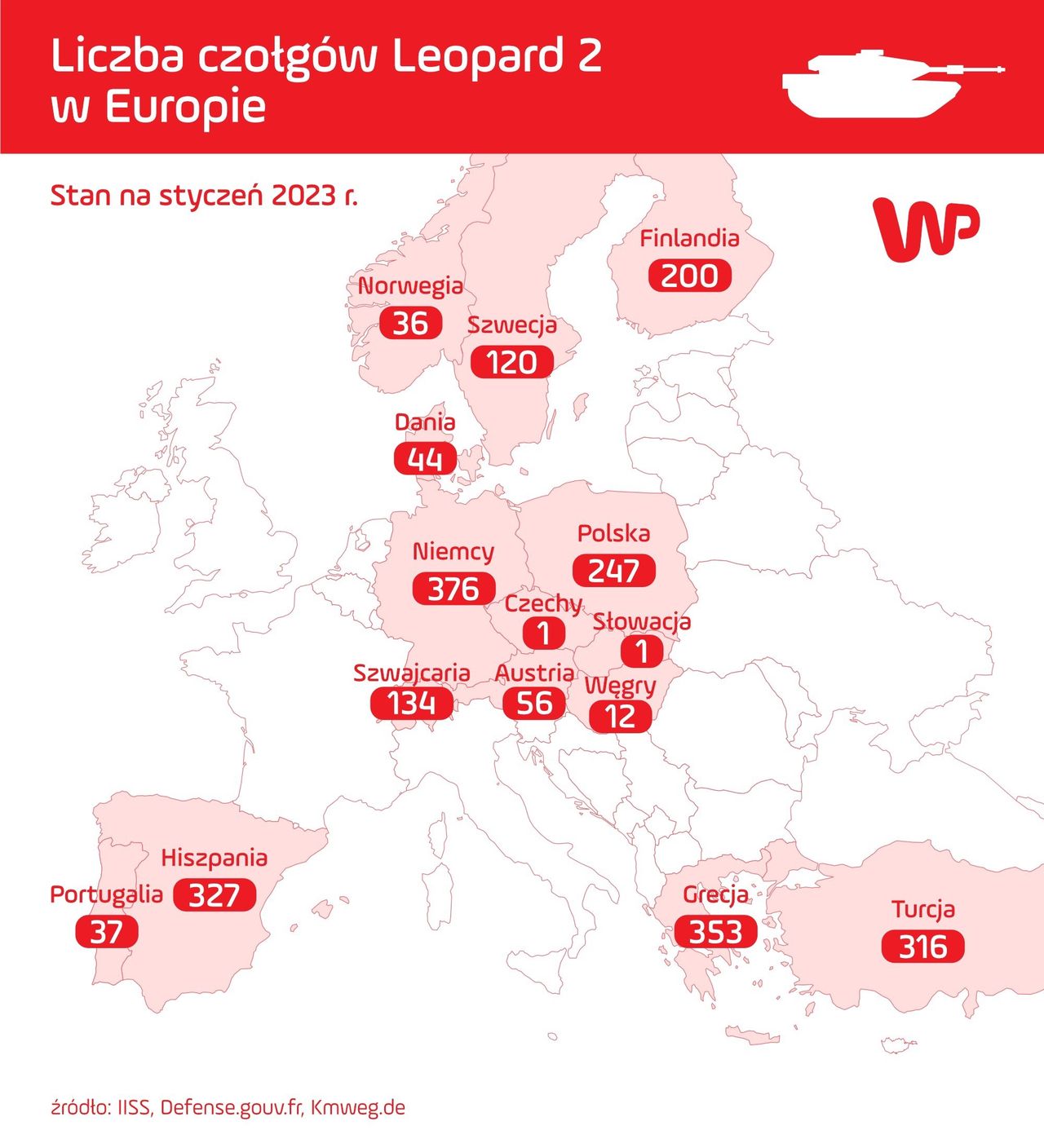 Tyle czołgów Leopard 2 mają poszczególne kraje w Europie