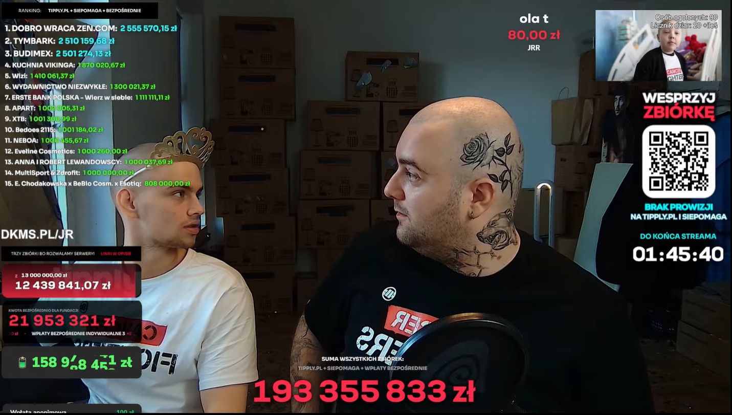 Łatwogang i Bedoes 2115