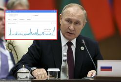 Panika w Rosji. Sprawdzają, jak opuścić kraj