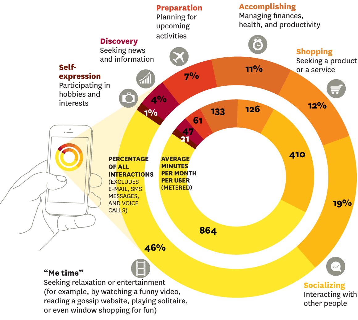 Zmęczenie materiału 3