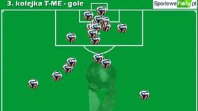 Tak się strzela w T-Mobile Ekstraklasie V (grafika)