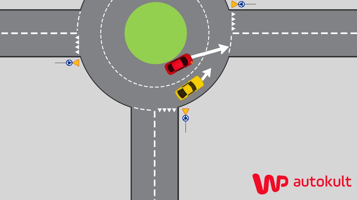 Kto ma pierwszeństwo na tzw. rondzie?