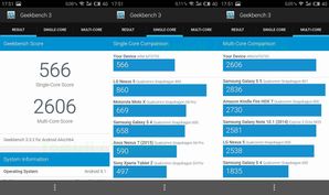 Geekbench 3