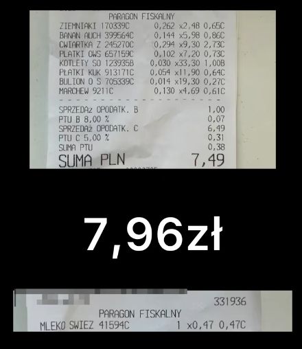 Tiktoker wydał 8 zł na posiłki na cały dzień