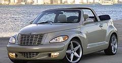 Czy Chrysler będzie sprzedawał w USA chińskie samochody?