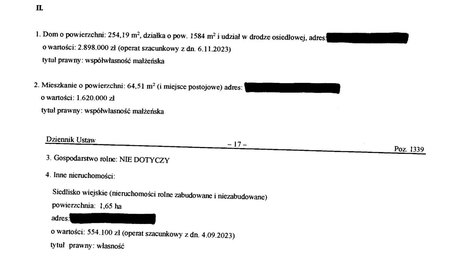 Oświadczenie majątkowe Szymona Hołowni. Wykaz nieruchomości