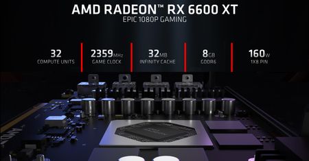 AMD Radeon RX 6600 XT zaprezentowany. Tanie granie, ale raczej w 1080p
