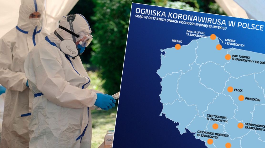 418 nowych przypadków wirusa w ciągu doby. To wynik niewidziany od miesiąca w Polsce