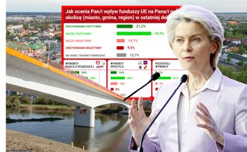 Rządzący mogą odetchnąć. Jednoznaczna ocena w sondażu ws. środków z UE