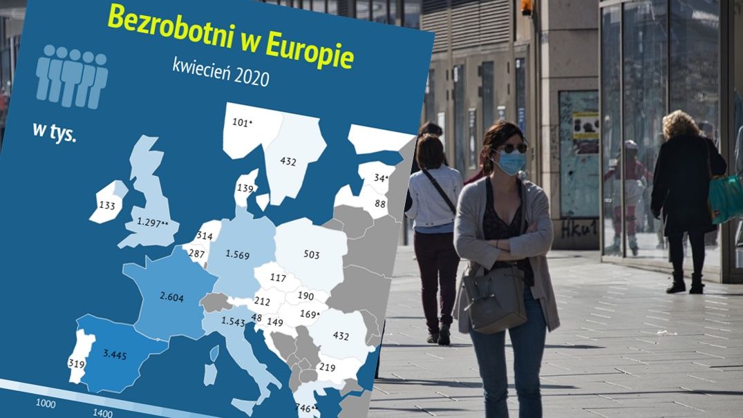 Ponad 14 mln bezrobotnych w UE. Jeden na czterech pochodzi z Hiszpanii. 