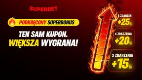 Podkręcony Superbonus na start PKO Ekstraklasy od Superbet