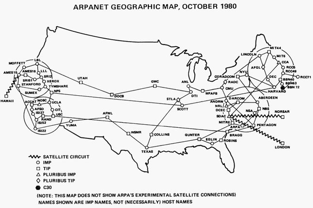 Struktura ARPANET-u w 1980 roku