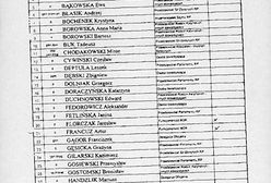 Pełna lista ofiar prezydenckiego samolotu