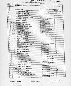 Pełna lista ofiar prezydenckiego samolotu