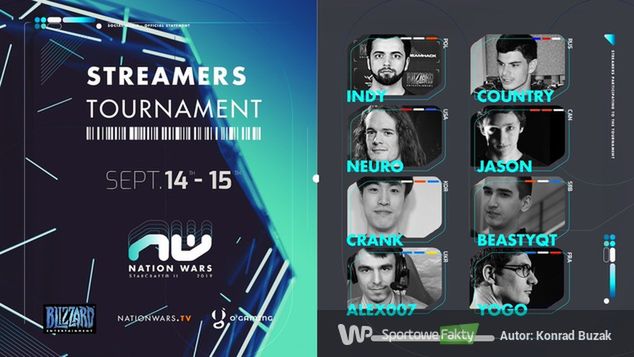 Twitter IndyStarcraft / Nation Wars