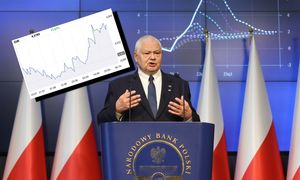 Rynki po decyzji ws. Glapińskiego. Tak zachowuje się złoty