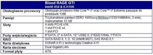 FOXCONN Blood RAGE GTI 2