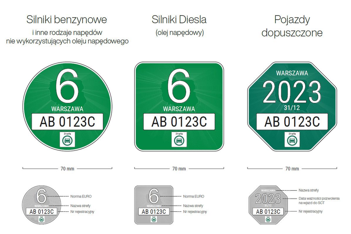 Takie naklejki pozwalałyby szybko zidentyfikować rodzaj paliwa i normę emisji spełnianą przez auto