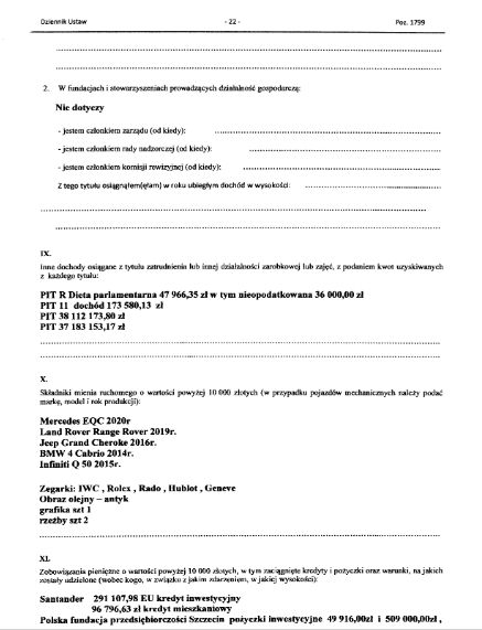  Oświadczenie majątkowe posła Artura Łąckiego