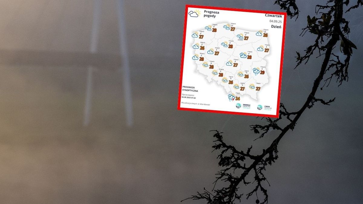 Trochę słońca, trochę deszczu. To już koniec lata?