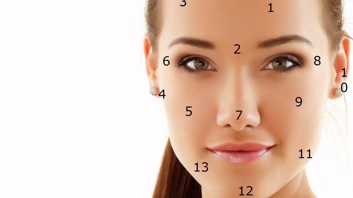 Trądzikowa mapa twarzy może być wyznacznikiem chorób