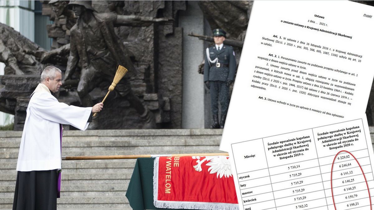 Nadanie sztandaru Krajowej Administracji Skarbowej