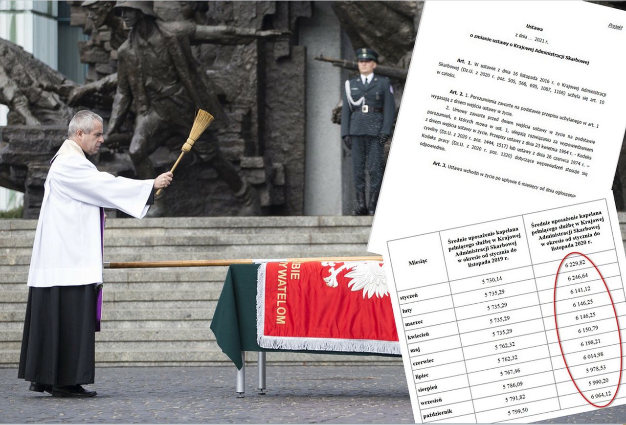 6 tys. zł na etacie dla księdza. Tak zarabiają kapelani. W Sejmie projekt ustawy, która ma ich zwolnić