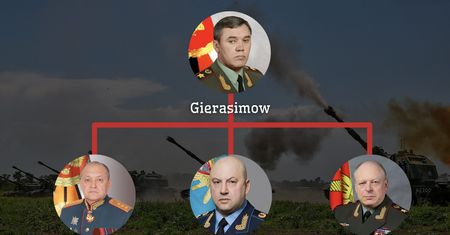Wojny bojarów, czyli zmiany w rosyjskim naczelnym dowództwie