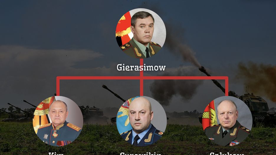 Zmiana na Kremlu. Władimir Putin dokonał roszady na szczytach rosyjskiej armii 