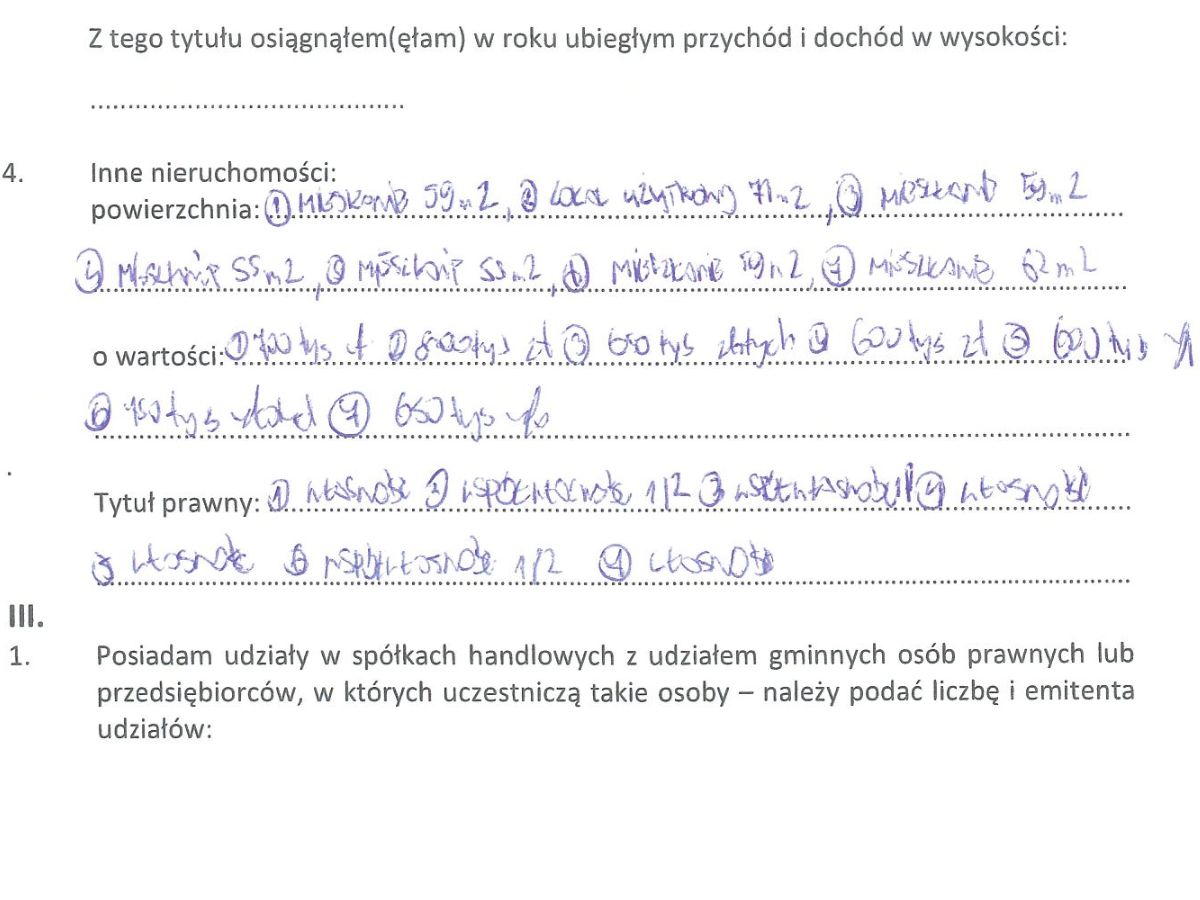 Mieszkania Radosława Majewskiego